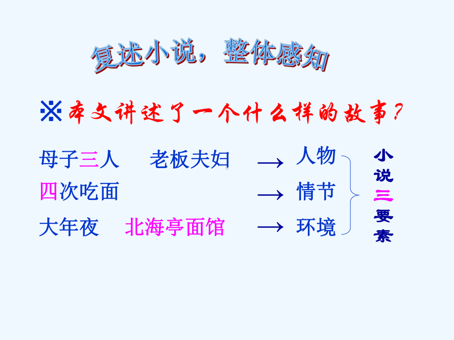 一碗清汤荞麦面校级公开课课件.ppt_第3页