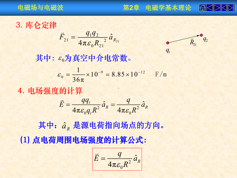 电磁学的理论基础-麦克斯韦方程组课件.ppt_第3页