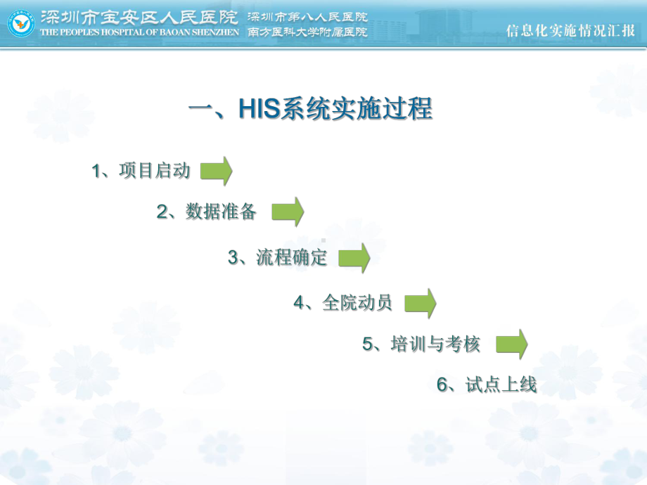 护士站信息化建设与实施-广东护理学会主办课件.ppt_第3页