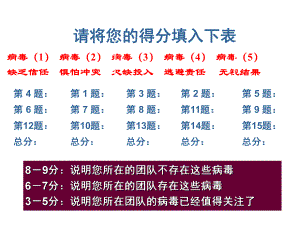 主管人员的人际领导技能(-)课件.ppt