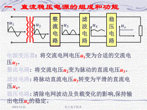 数电第13讲直流稳压电源课件.ppt