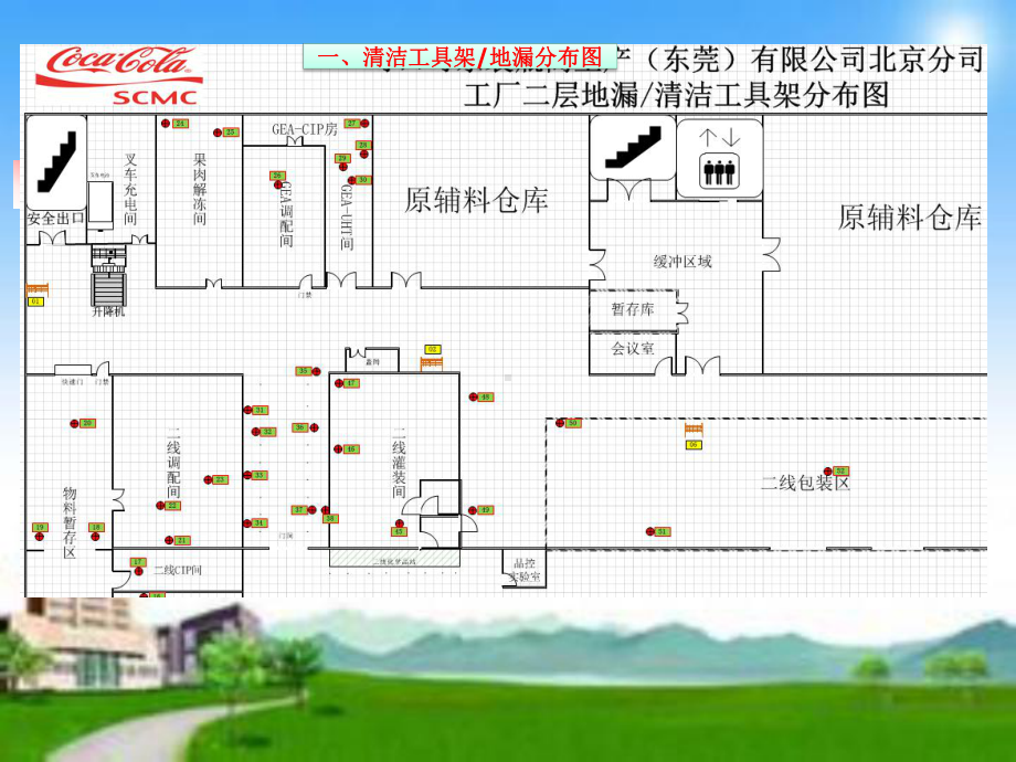 清洁工具标准化-课件.ppt_第2页