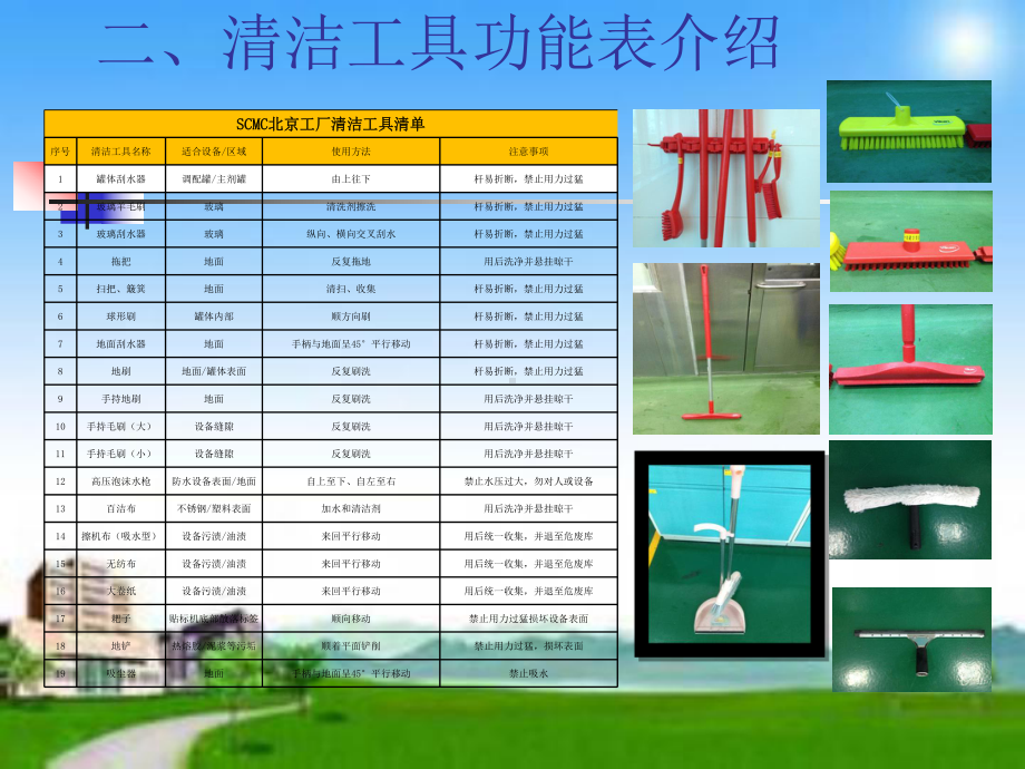 清洁工具标准化-课件.ppt_第3页