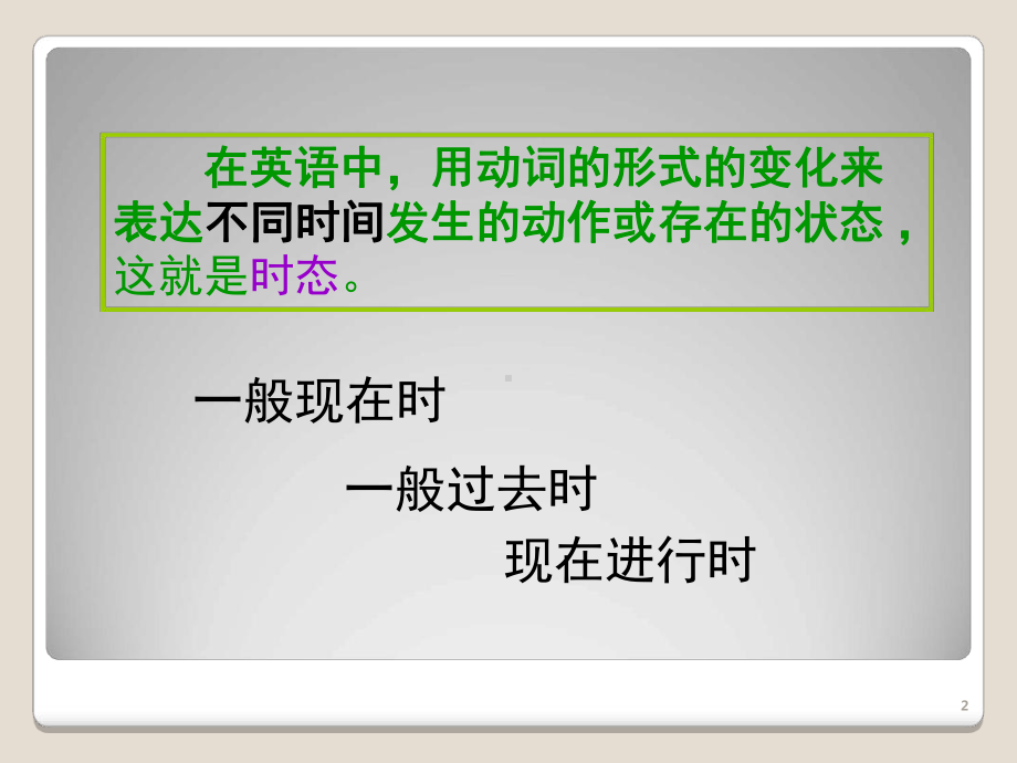 七年级英语三大时态对比课堂课件.ppt（纯ppt,可能不含音视频素材文件）_第2页