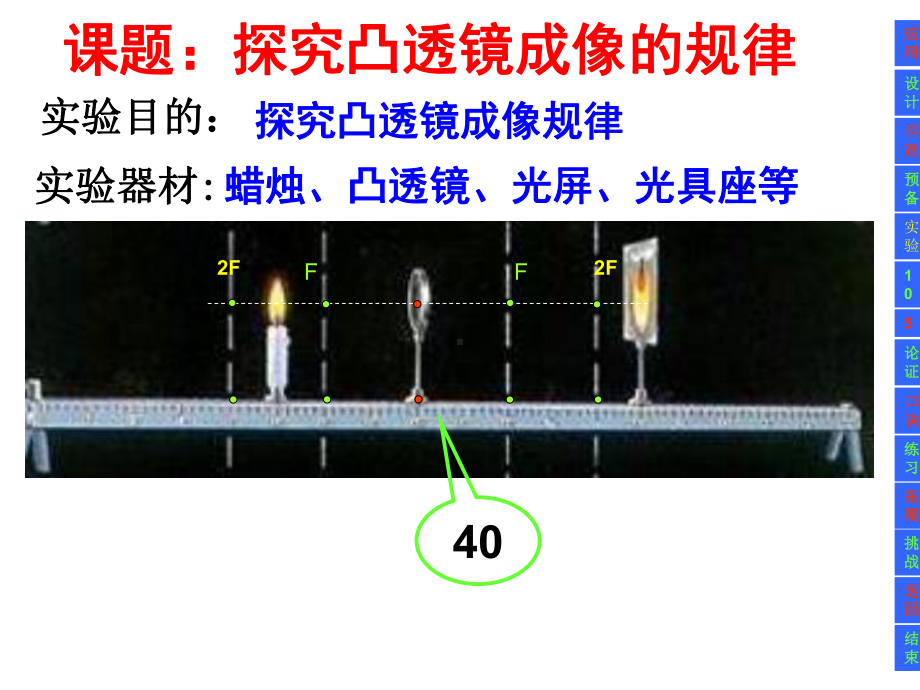 探究凸透镜成像特点课件.ppt_第3页