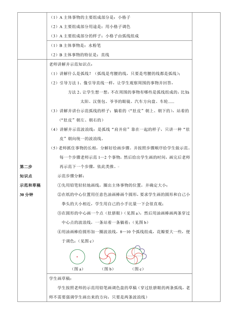 二年级上册美术课外班素材-涂色类—弧线与色彩的游戏 全国通用.doc_第2页