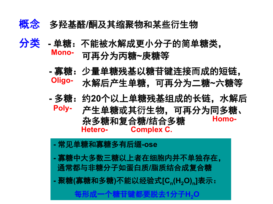 生物化学-糖类课件.ppt_第2页