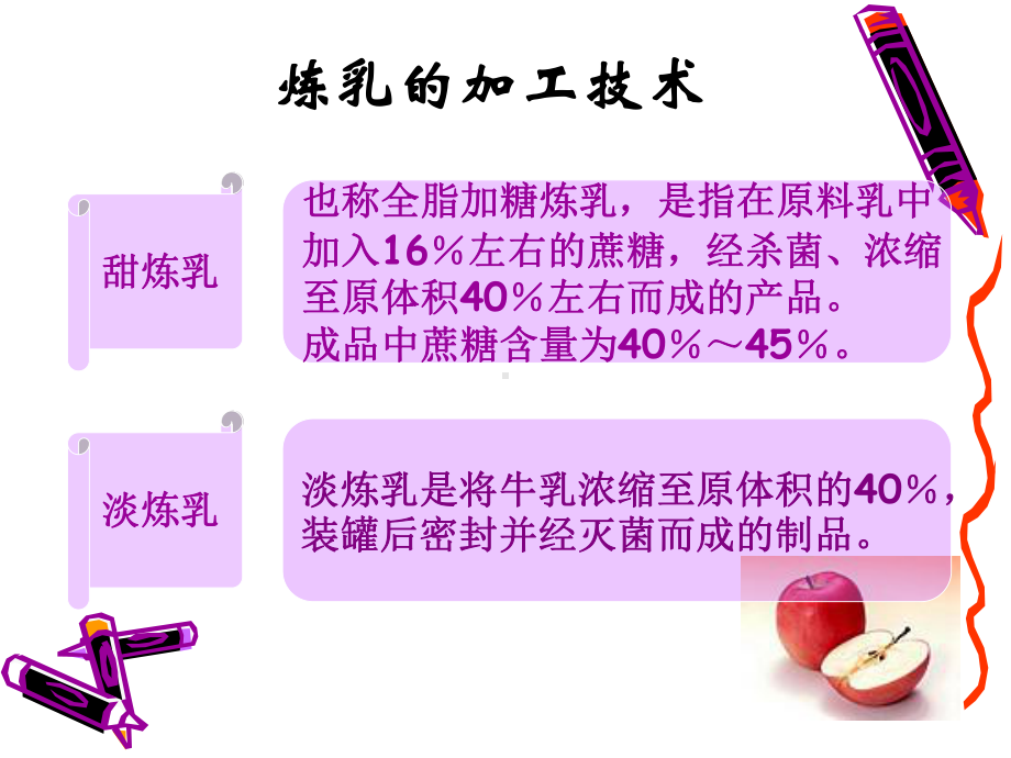 炼乳加工技术课件.ppt_第1页