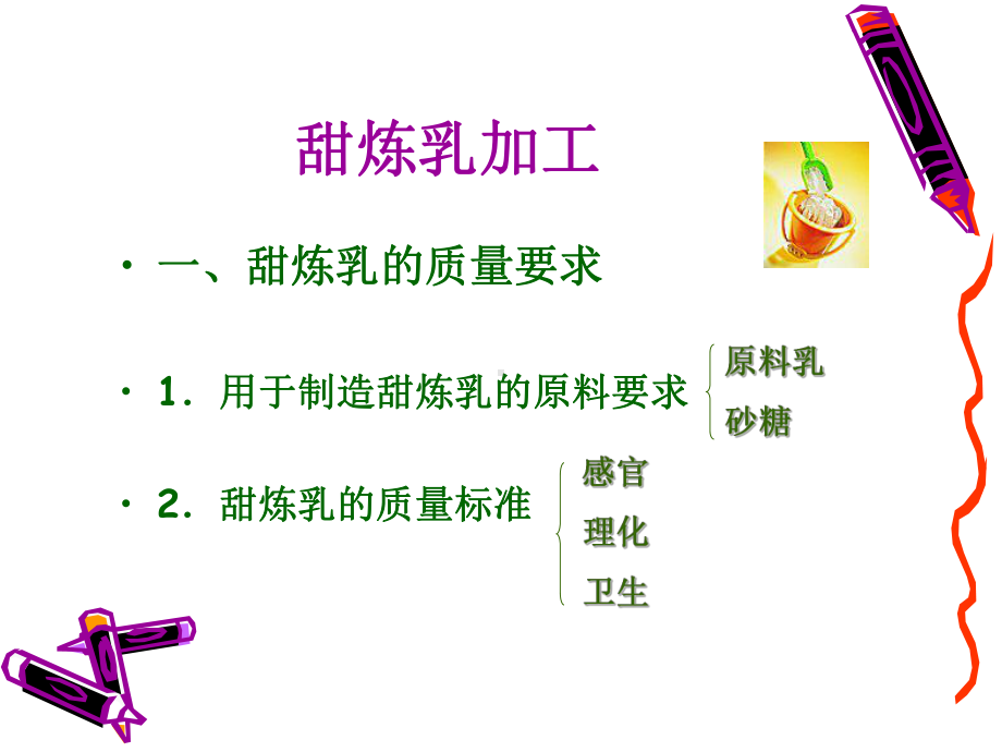 炼乳加工技术课件.ppt_第2页