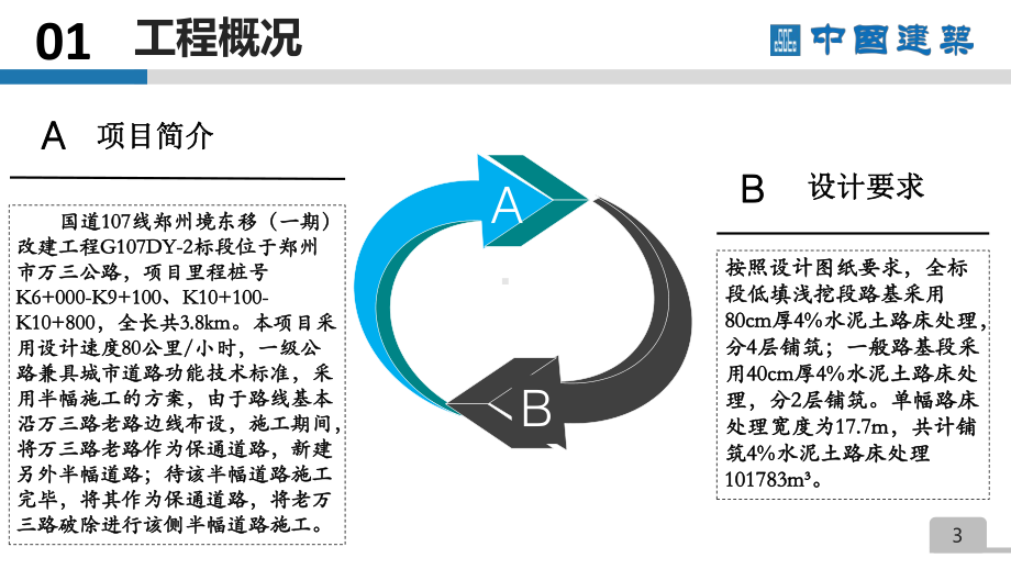 极佳摸吧模板年度总结用-课件13.pptx_第3页