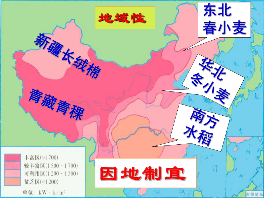 第三章第二节农业区位因素与农业地域类型课件.ppt_第3页