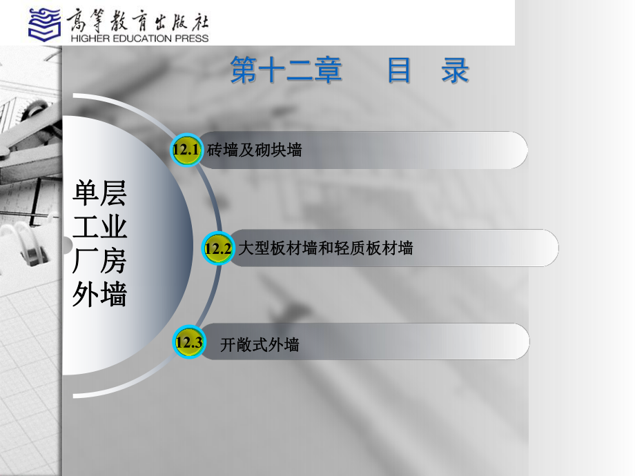 房屋建筑学第十二章课件.ppt_第3页