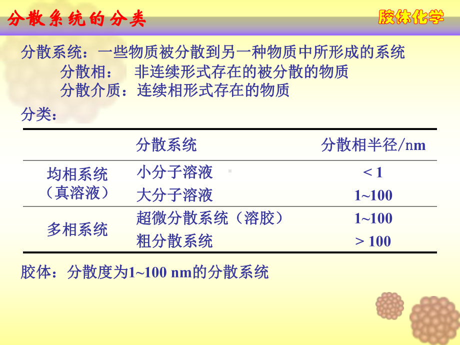 第九章胶体化学教材课件.ppt_第2页