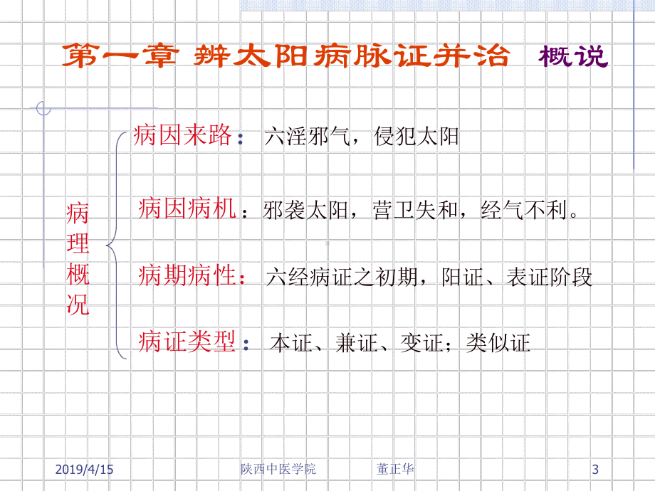 第一章辨太阳病脉证并治课件.ppt_第3页