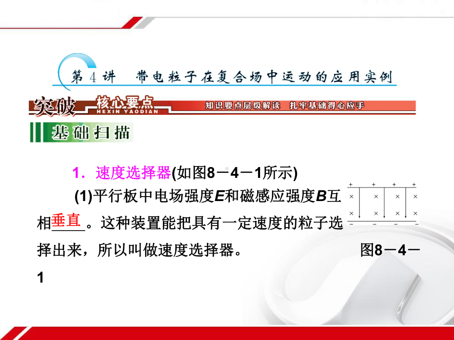 平行板中电场强度E和磁感应强度B互相这种装置能把具课件.ppt_第2页