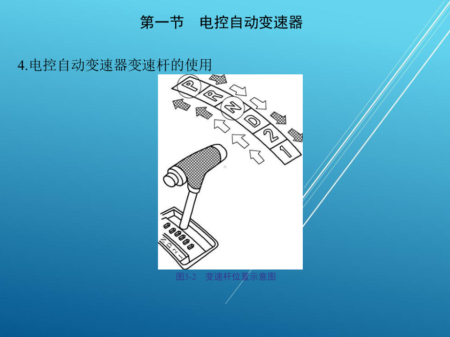 汽车电控技术第三章-汽车变速系统的电子控制课件.pptx_第3页