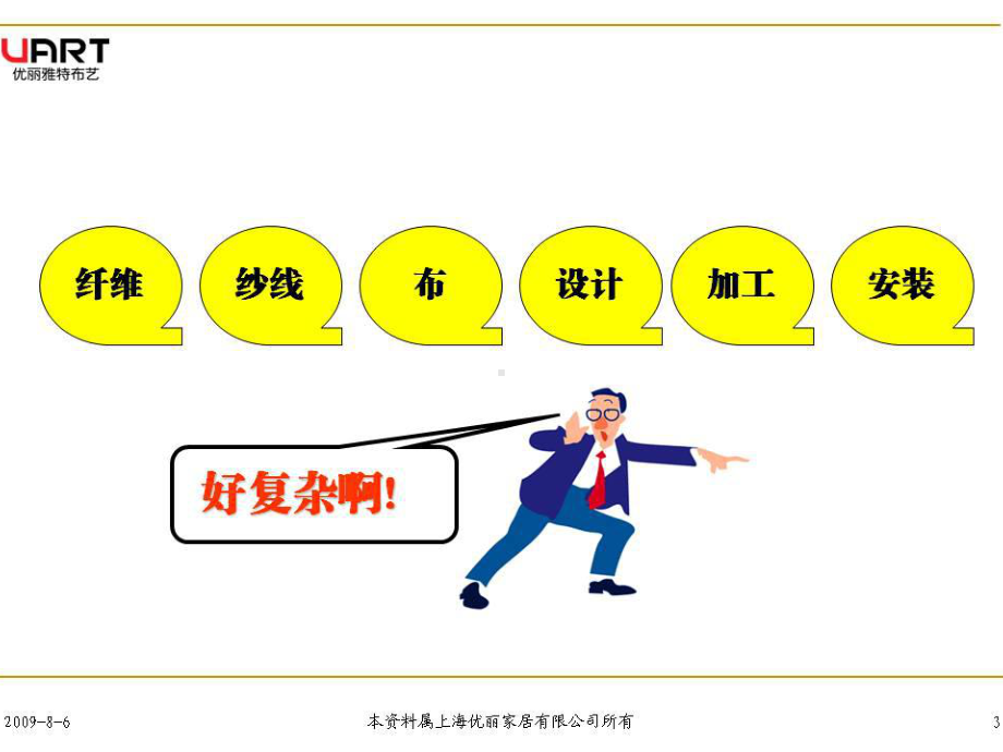 布的基本知识课件.ppt_第3页