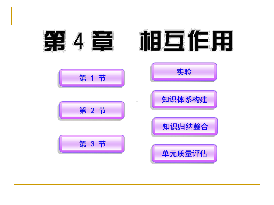 第4章相互作用(章末总结)课件40(鲁科版必修1).ppt_第1页