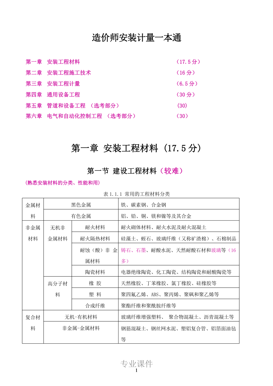 一级造价工程师安装计量知识精华(教育课件).ppt_第1页