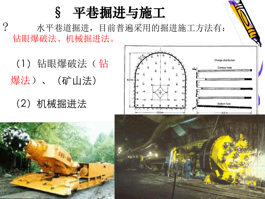 巷道掘进工艺及安全操作课件.ppt_第3页