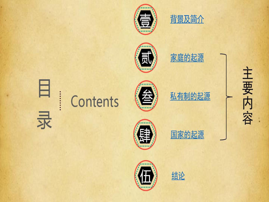 家庭、私有制和国家起源课件.ppt_第2页