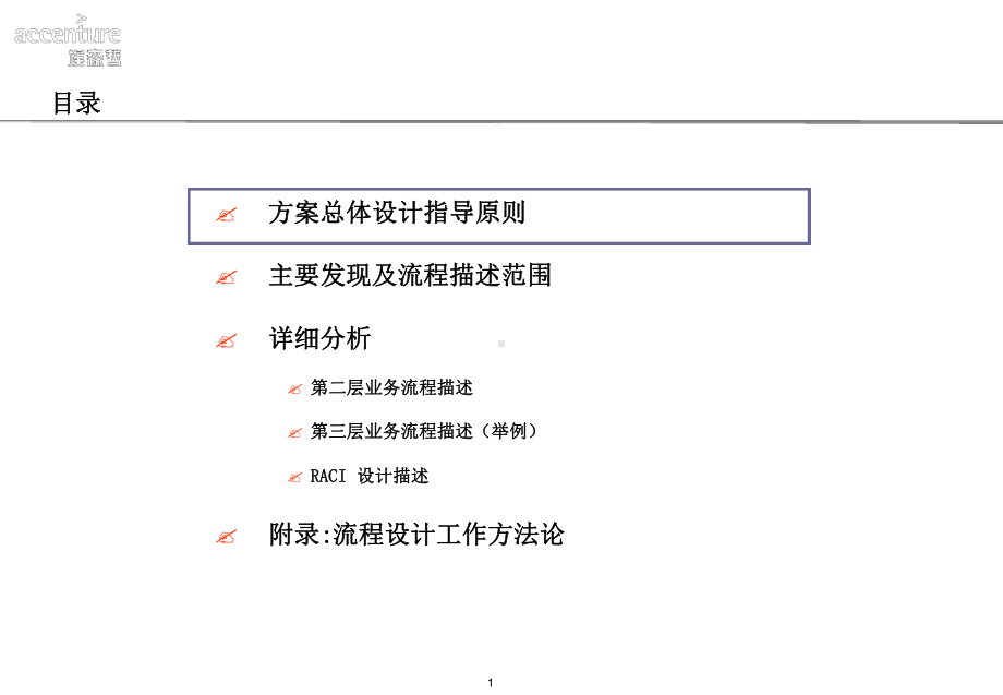 电信流程再造课件.ppt_第2页