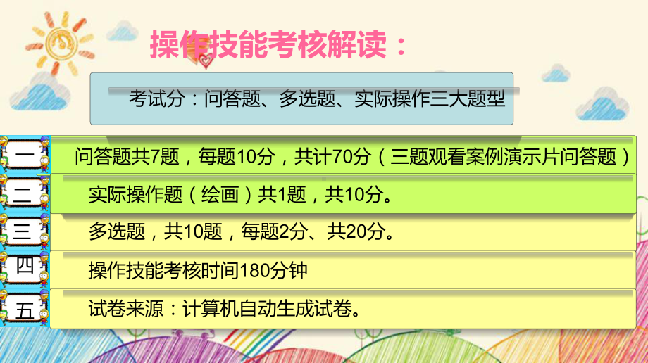 幼儿园保育员中级培训课件（75页ppt；仅含前2部分）.pptx_第3页