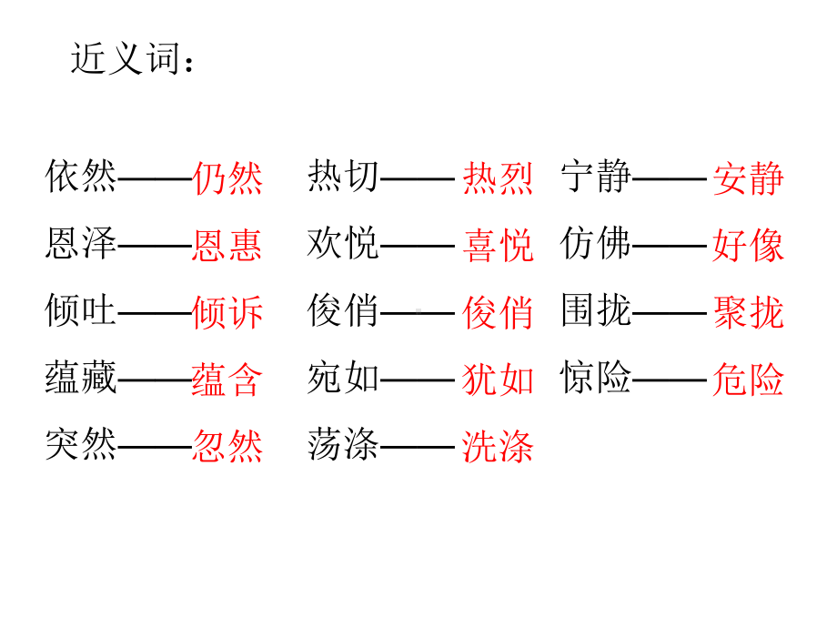 清爽吟诵唱和瀑布陡峭挺拔身躯精致蕴含奥秘课件.ppt_第3页