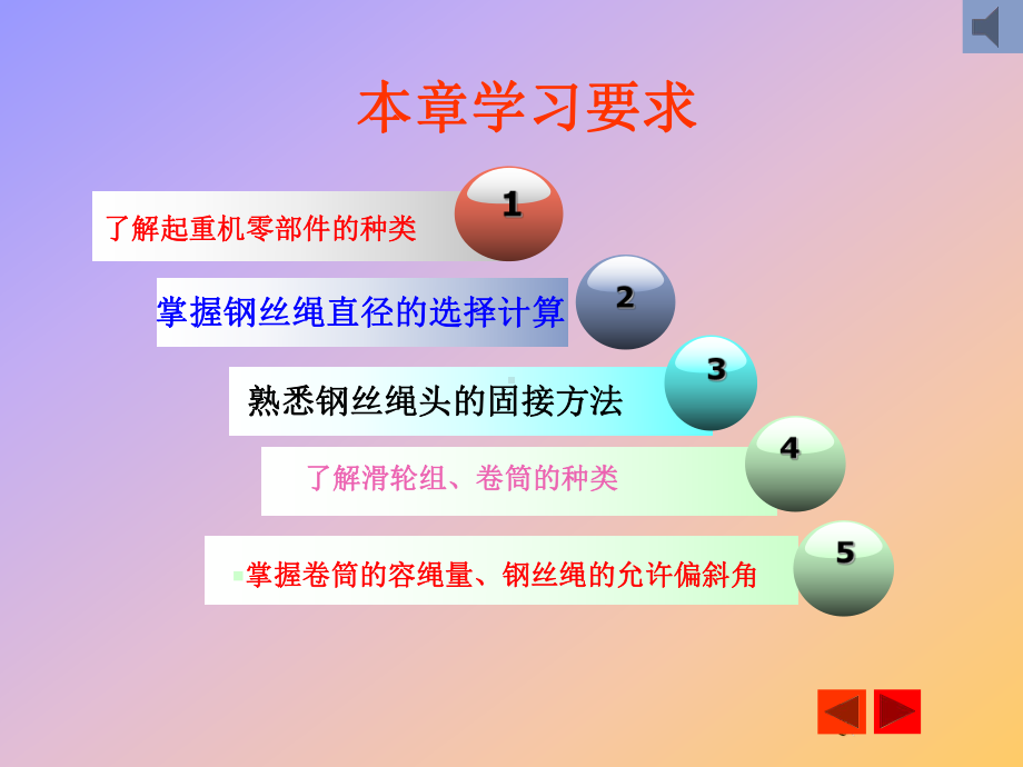 第二章起重机械零部件课件.ppt_第2页