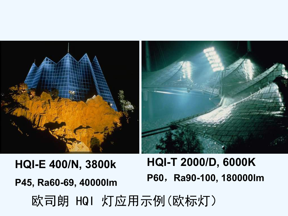 电光源基础知识HID课件.ppt_第2页