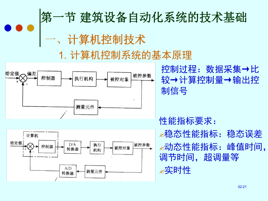 建筑设备自动化-第二章课件.ppt_第3页