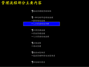 管理流程部分主要内容课件.ppt