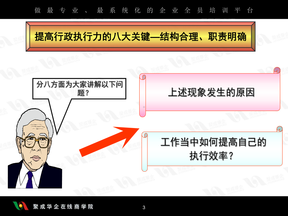 提高行政执行力1课件.ppt_第3页