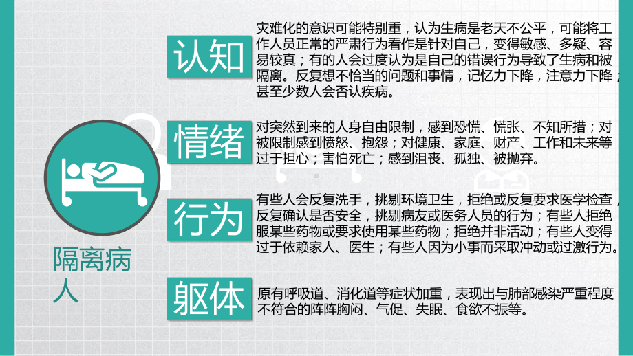 病毒肺炎心理调节讲座课件模板.pptx_第3页