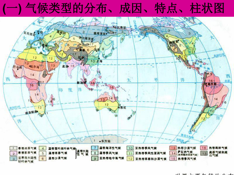 气候类型成因及判读课件.ppt_第2页