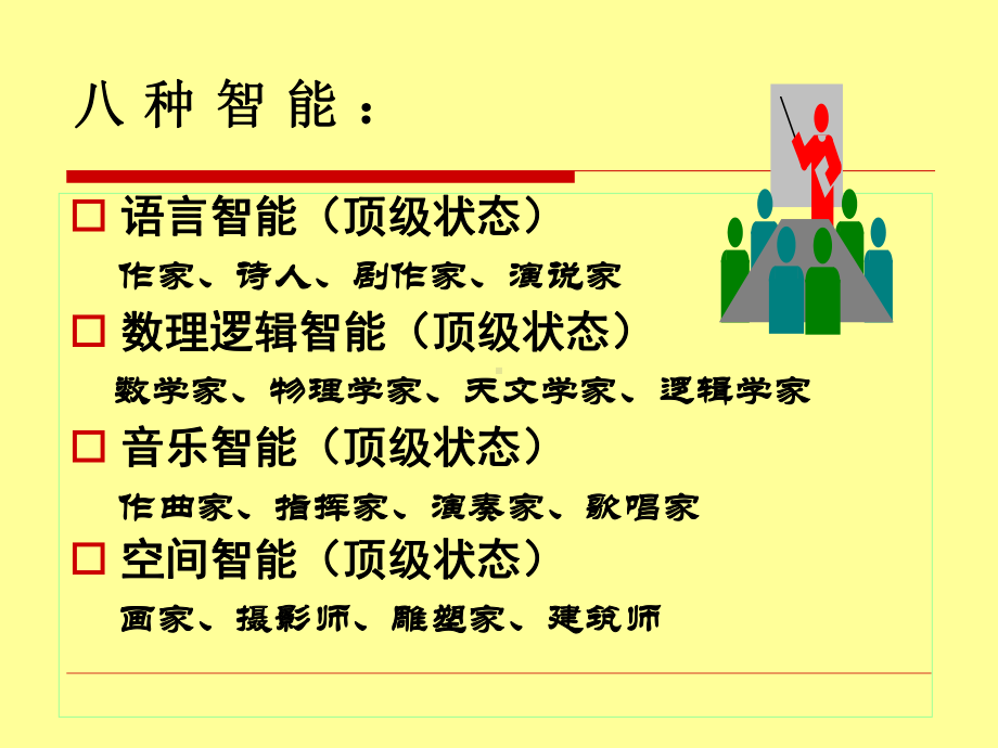 多元智能理论及其影响课件.ppt_第3页