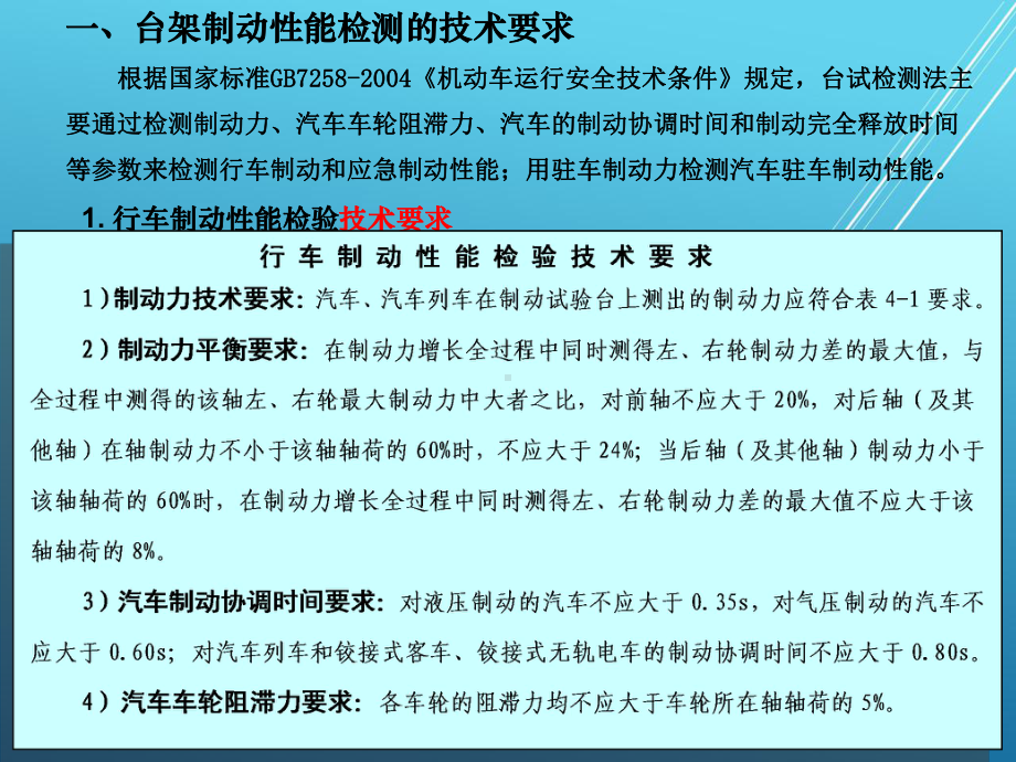 汽车底盘与车身电控技术电子课件第四章.ppt_第2页