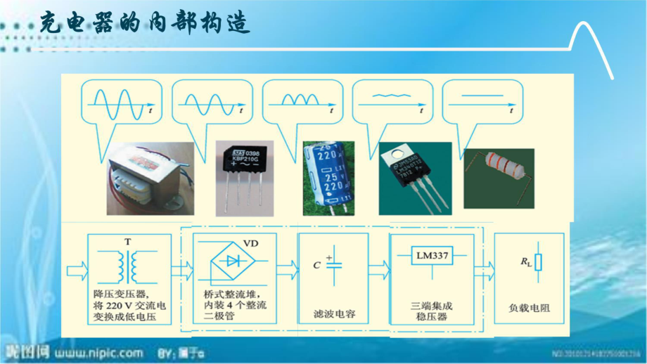 直流稳压电源设计学习课件.pptx_第3页