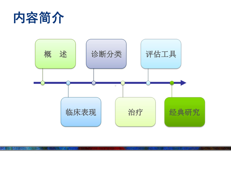 最新类风湿关节炎(含各种评分标准)课件.pptx_第2页