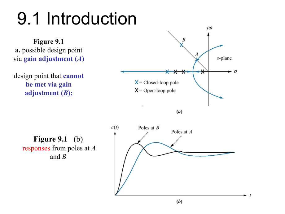 绘未补偿系统根轨迹课件.ppt_第3页