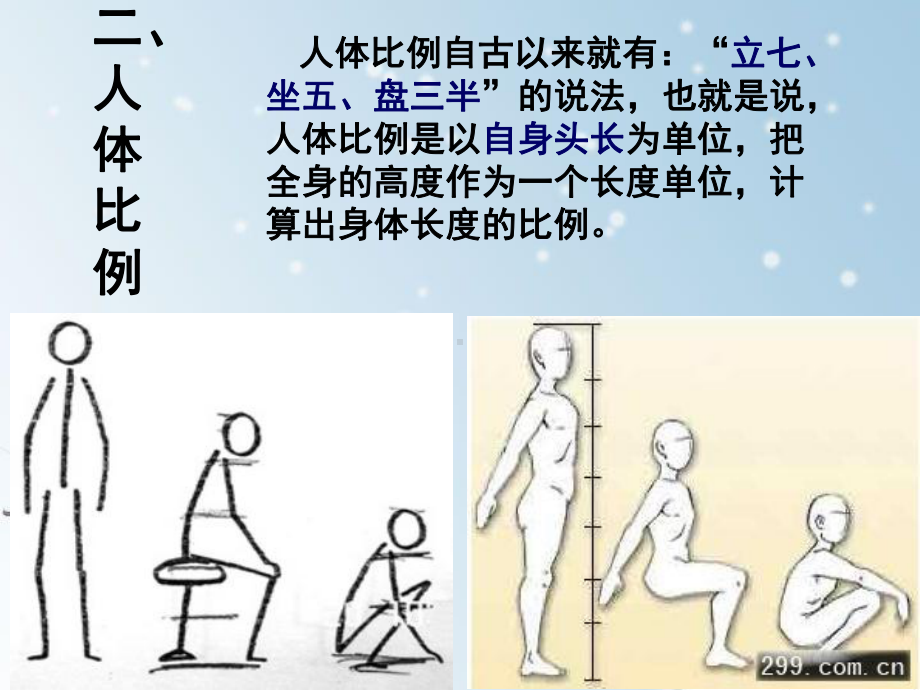 简笔画教学之人物篇最全课件.ppt_第3页