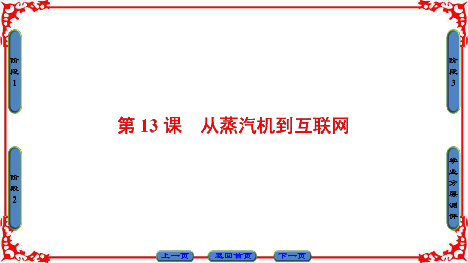 （课堂新坐标）16-17年高中人教版历史课件必修三第四单元第13课从蒸汽机到互联网.ppt_第1页