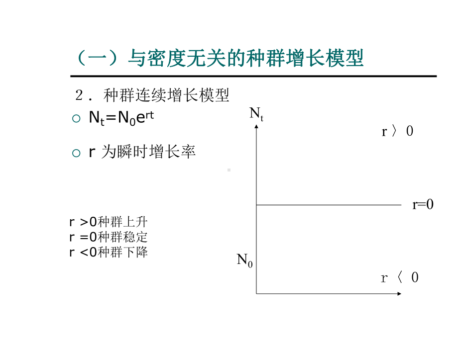 种群生态学-种群的增长模型教程文件课件.ppt_第3页