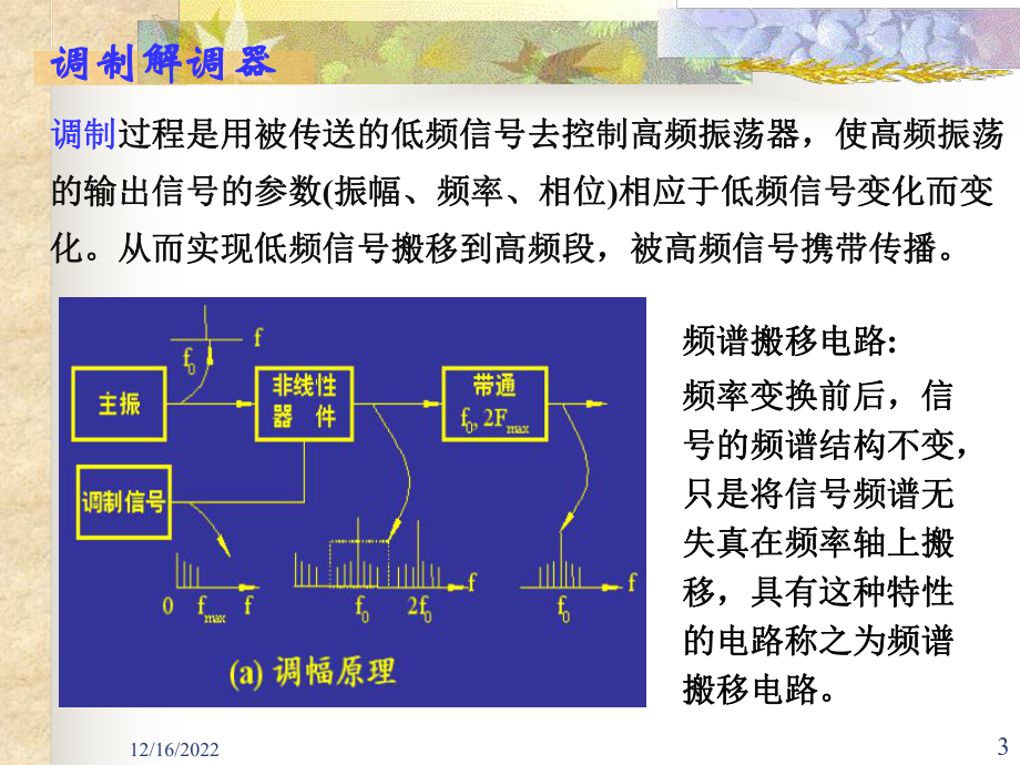 第九章调制与解调课件.ppt_第3页