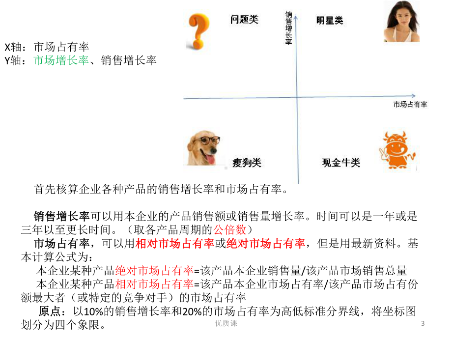 波士顿矩阵讲解(行业内容)课件.pptx_第3页