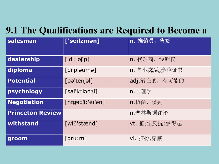 最新汽车专业英语课件1-3-Chapter-9-Car-Marketing汽车销售.ppt_第3页