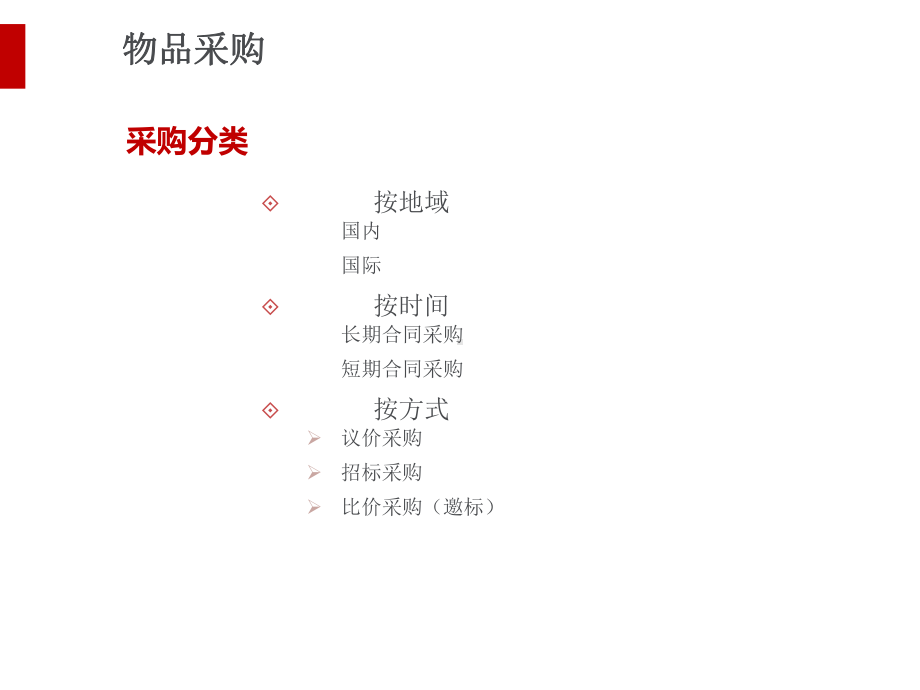 物流管理技能实务部分培训教材课件.ppt_第3页