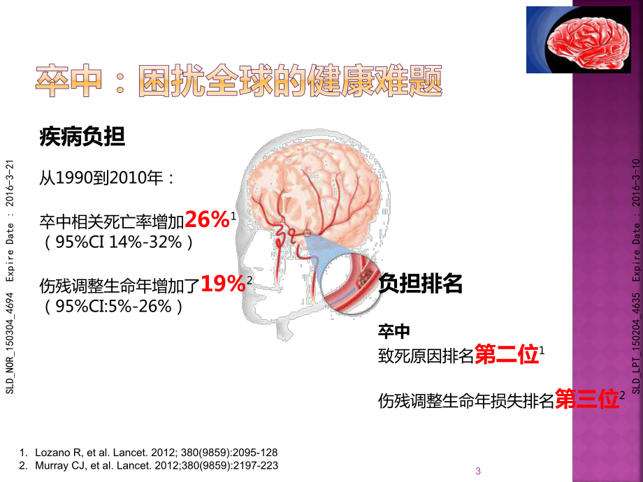 缺血性脑卒中的急性期管理及预防课件.pptx_第3页