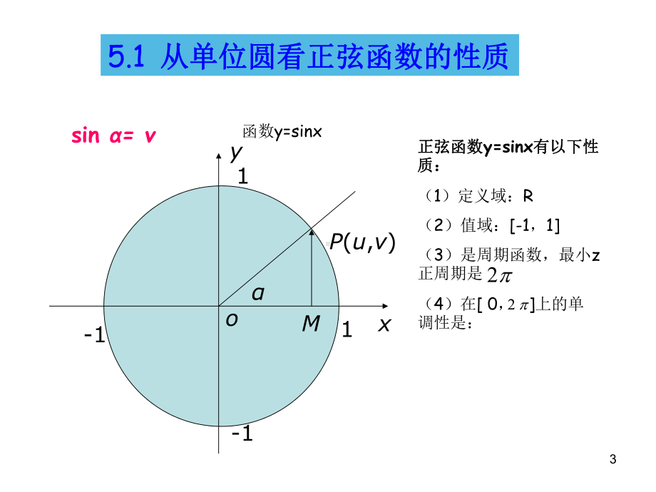 正弦函数的图象课件.ppt_第3页