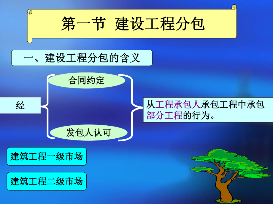 建设工程分包合同课件.pptx_第2页